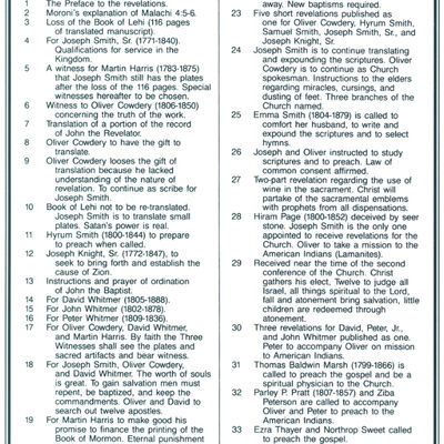 At A Glance D&Doctrine & Covenants