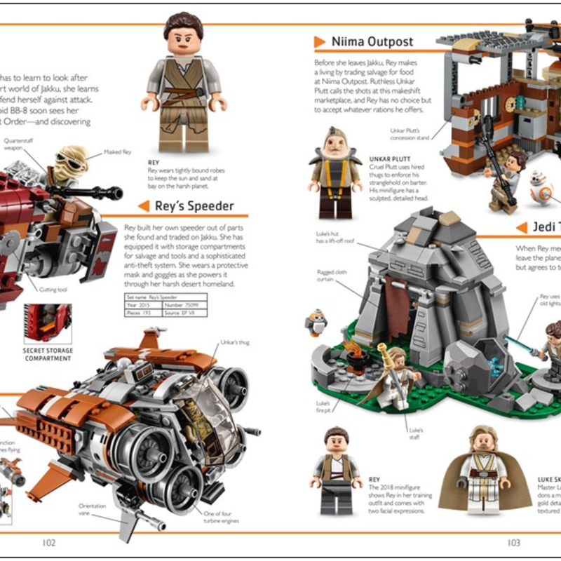 LEGO Star Wars Visual Dictionary New Edition